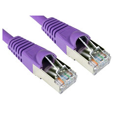 25cm CAT6A Ethernet Cable Shielded Purple / Violet 0.25m