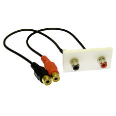 2x RCA Phono Faceplate Module