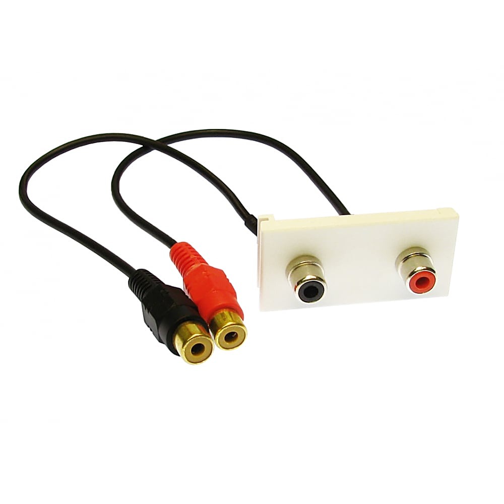 Euro Faceplate Module, 2x RCA Phono Stereo Audio