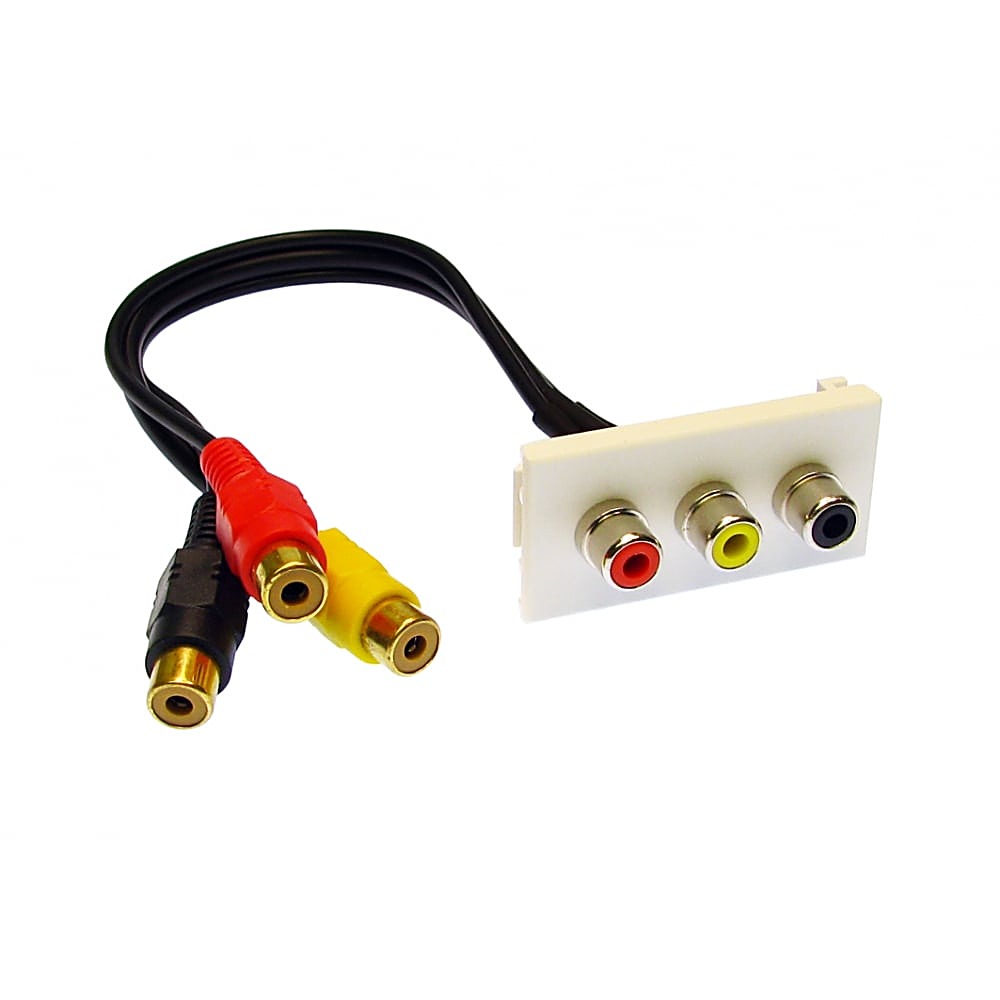 Euro Faceplate Module, 3x RCA Phono Audio and Video