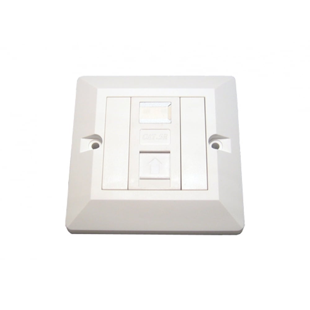 CAT5e Single Port Faceplate Module and Blanks